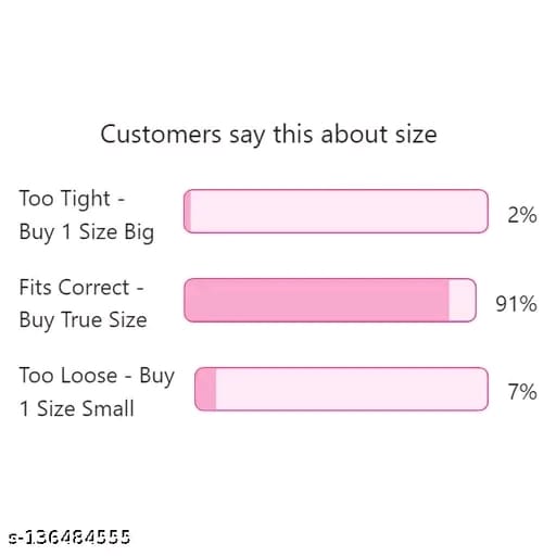 Vendoz Women Casual Stylish Shoes Sneakers