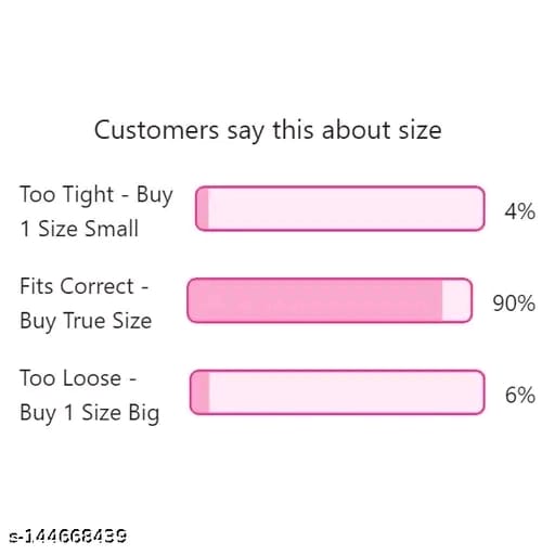 Vendoz Women Casual Stylish Shoes Sneakers