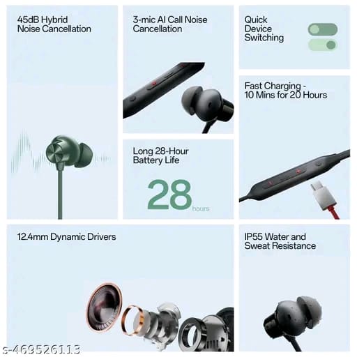 Hoppup S40 Earbuds with 13MM Drivers, 40H Playtime