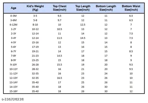 Kids Boys &Girls Clothing Set (top&shorts)