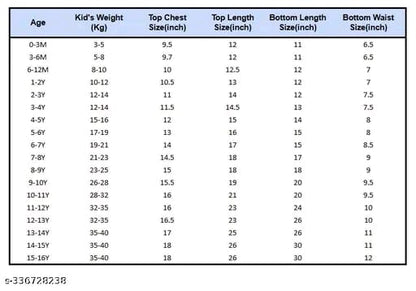 Kids Boys &Girls Clothing Set (top&shorts)